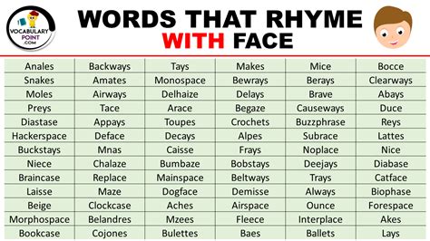 Words That Rhyme With Face Vocabulary Point