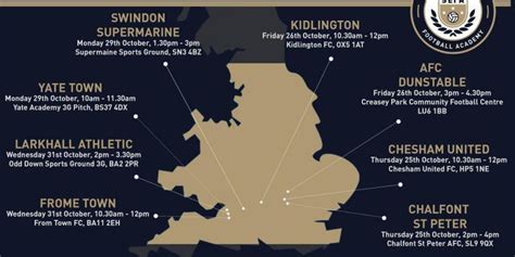 Swindon Supermarine FC Academy Update