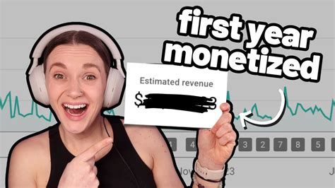 How Much Youtube Paid Me My First Year Monetized 1k To 20k Subs