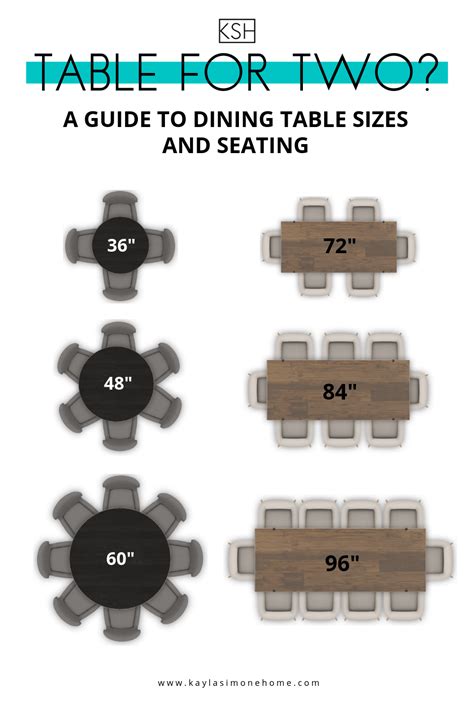 Dining Room Size Chart Growingspeak