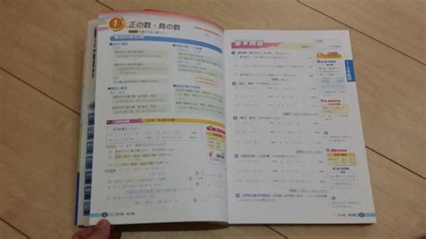 高校入試 完全攻略シリーズ 高校入試数学3年間の総仕上げ ㈱文理発行 定価1040円高校受験｜売買されたオークション情報、yahooの商品