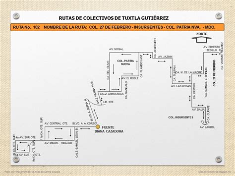 Rutas De Colectivos De Tuxtla Gutierrez Ruta