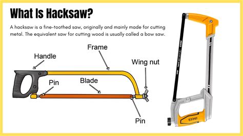 What Is Hacksaw?- Its Parts, Blades, Types, And Tips