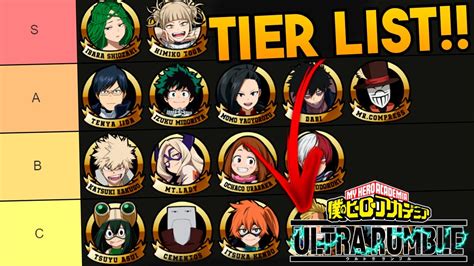 My Hero Ultra Rumble Tier List Mejores Personajes My Hero Academia