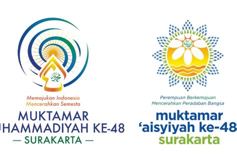 Kapan Muktamar Muhammadiyah Dilaksanakan Berikut Jadwal Lengkap