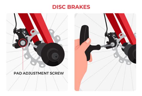 How To Adjust Bike Brakes