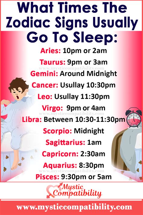 What Times The Zodiac Signs Usually Go To Sleep Artofit