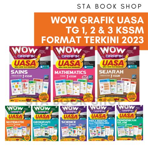 Sta Wow Grafik Uasa Tingkatan Kssm Sasbadi Buku Rujukan