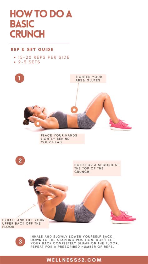 sculpt  core  perfect crunch