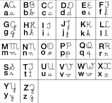 Letra De Forma Bonita Dicas Para Impressionar Na Escrita