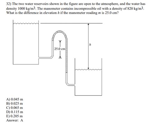 Solved 32 The Two Water Reservoirs Shown In The Figure Are Chegg