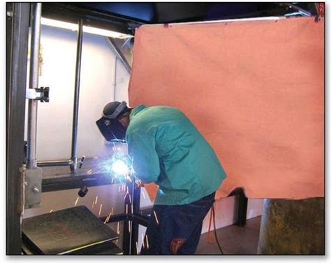 Welding Fire Blankets At Best Price In Ahmedabad Gujarat Royal Asbestos