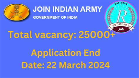 Agniveer Army Recruitment 2024 Eligibility Criteria And Selection