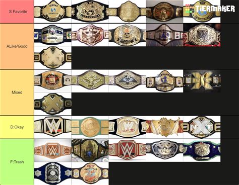 Wwf Wwe World Heavyweight Championship Belts Tier List Community Rankings Tiermaker