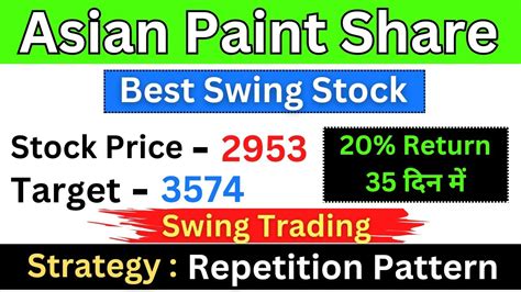 Asian Paint Share Best Swing Stock Asian Paint Share Latest News