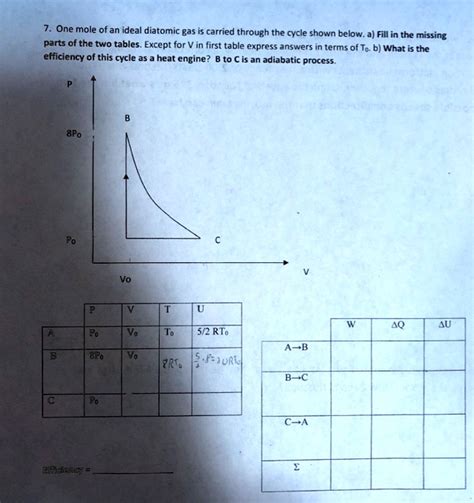 Solved One Mole Ofan Ideal Diatomic Gas Is Carried Through The Cycle Shown Below A Fill In