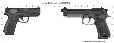 Bersa BPCC Vs Beretta 92FSR Size Comparison Handgun Hero