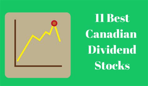 Highest Paying Dividend Stocks In Canada