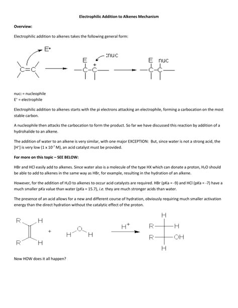 Electrophilic Addition To Alkenes Mechanism Overview Electrophilic