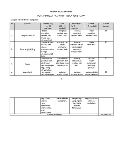 Rubrik Pemarkahan Pertandingan Nyanyian Pdf