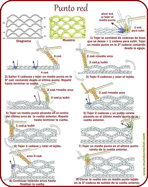 Curso Basico De Crochet Para Principiantes Pdf