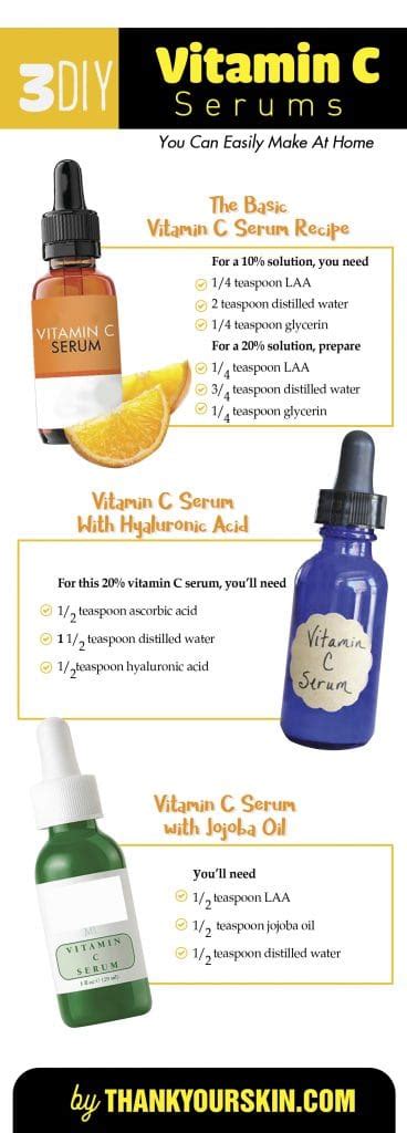 DIY Vitamin C Serum (That Actually Works)