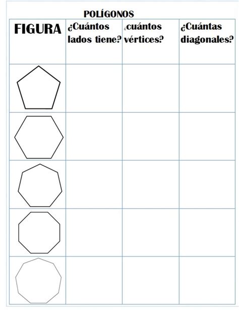 Pol Gonos Regulares Actividades De Geometr A Estrategias Para