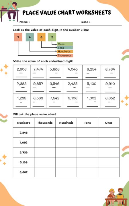 Printable 3rd Grade Place Value Worksheets | WorksheetsGO