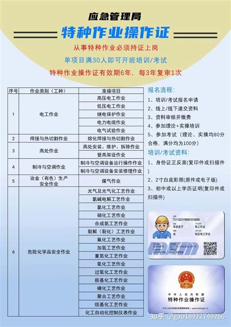 应急管理局可报考哪些特种作业操作证？ 知乎