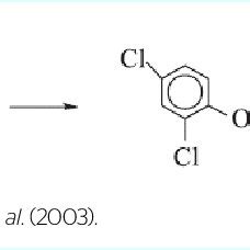 -Schematic of the pilot plant. 2,4-D, 2,4-dichlorophenoxyacetic acid. | Download Scientific Diagram