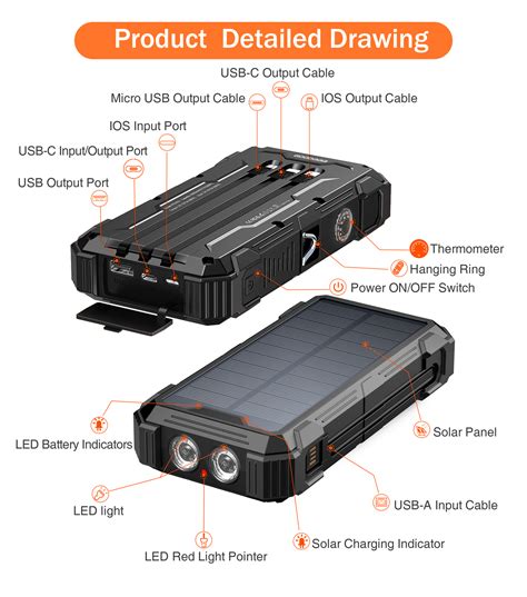 42800mah Solar Charger Power Bank 15w Fast Charging Portable Charger