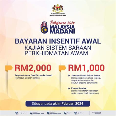 Bantuan Khas Penjawat Awam RM300 Pesara RM200