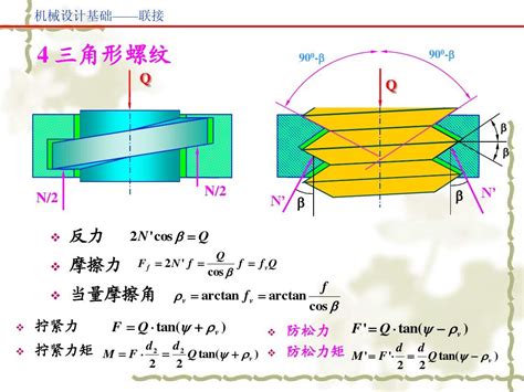 9、10螺纹连接、键联接 精品 课件 素材word文档在线阅读与下载无忧文档