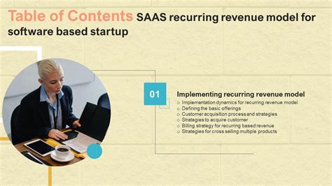 Table Of Contents Saas Recurring Revenue Model For Software Based