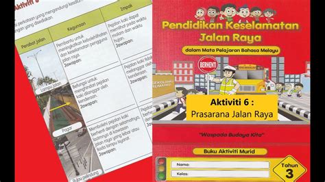 Pendidikan Keselamatan Jalan Raya Tahun 3 AutumntaroNavarro