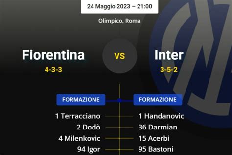 Fiorentina Inter Probabili Formazioni Finale Coppa Italia