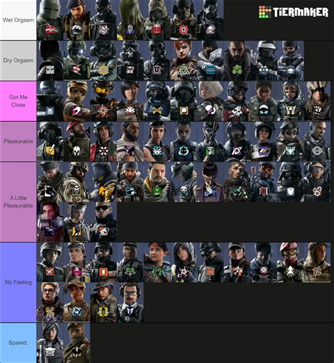 Rainbow Six Siege Operators With Pictures Tier List Community