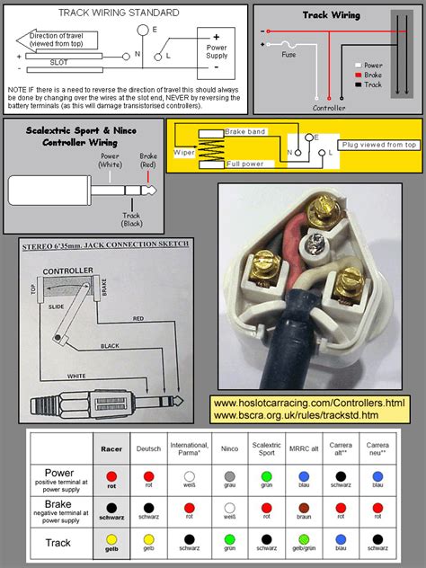 Ho Slot Car Wiring Diagram Newsica