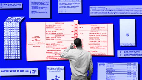 How Ballot Design Impacts Election Results Democracy Docket