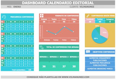 Calendario Editorial De Publicaciones En Redes Sociales Incluye