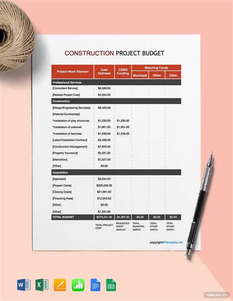 Editable Construction Project Budget Template - Google Docs, Google ...