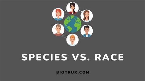 Species Vs. Race: Understanding Definitions, Misconceptions, Challenges ...