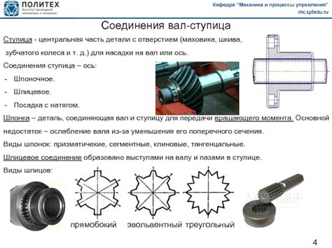 Оси и валы
