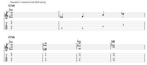 Allan Holdsworth Chords – Voicings and Inversions - Jens Larsen