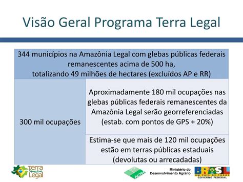 Ppt Semin Rio Nacional Sobre Reforma Agr Ria E Desenvolvimento