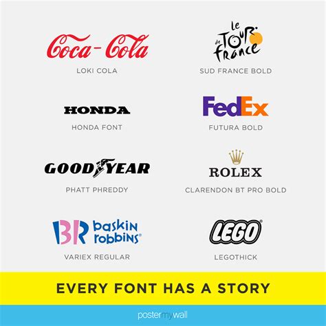 Create Consistent Brand Communication With Custom Fonts Design Studio