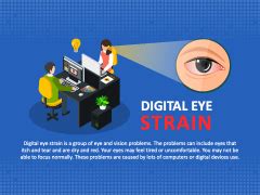 Digital Eye Strain Powerpoint And Google Slides Template Ppt Slides