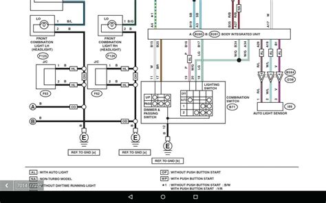 The Ultimate Guide 2001 Subaru Outback Wiring Diagram Everything You Need To Know