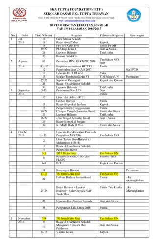 Rincian Kegiatan Sd Eka Tjipta Terawan Tahun Pelajaran Pdf