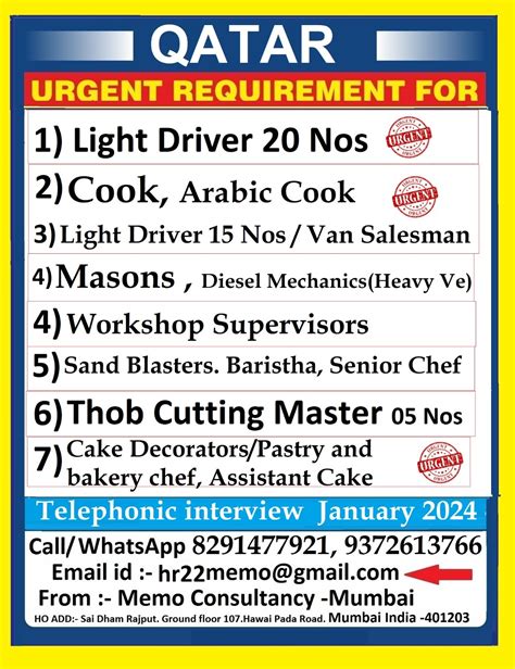 Urgently Required For Qatar